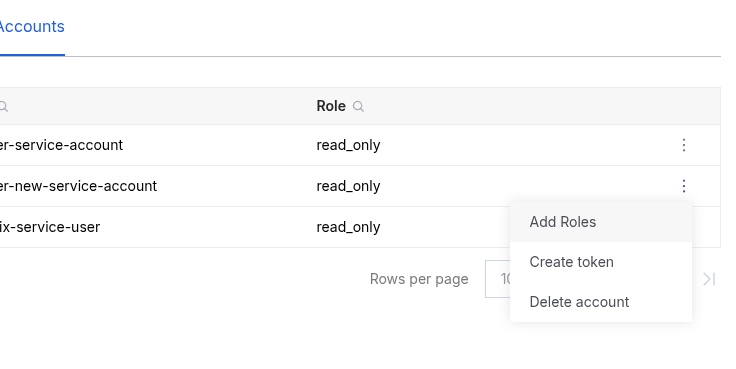 View available actions on existing service accounts