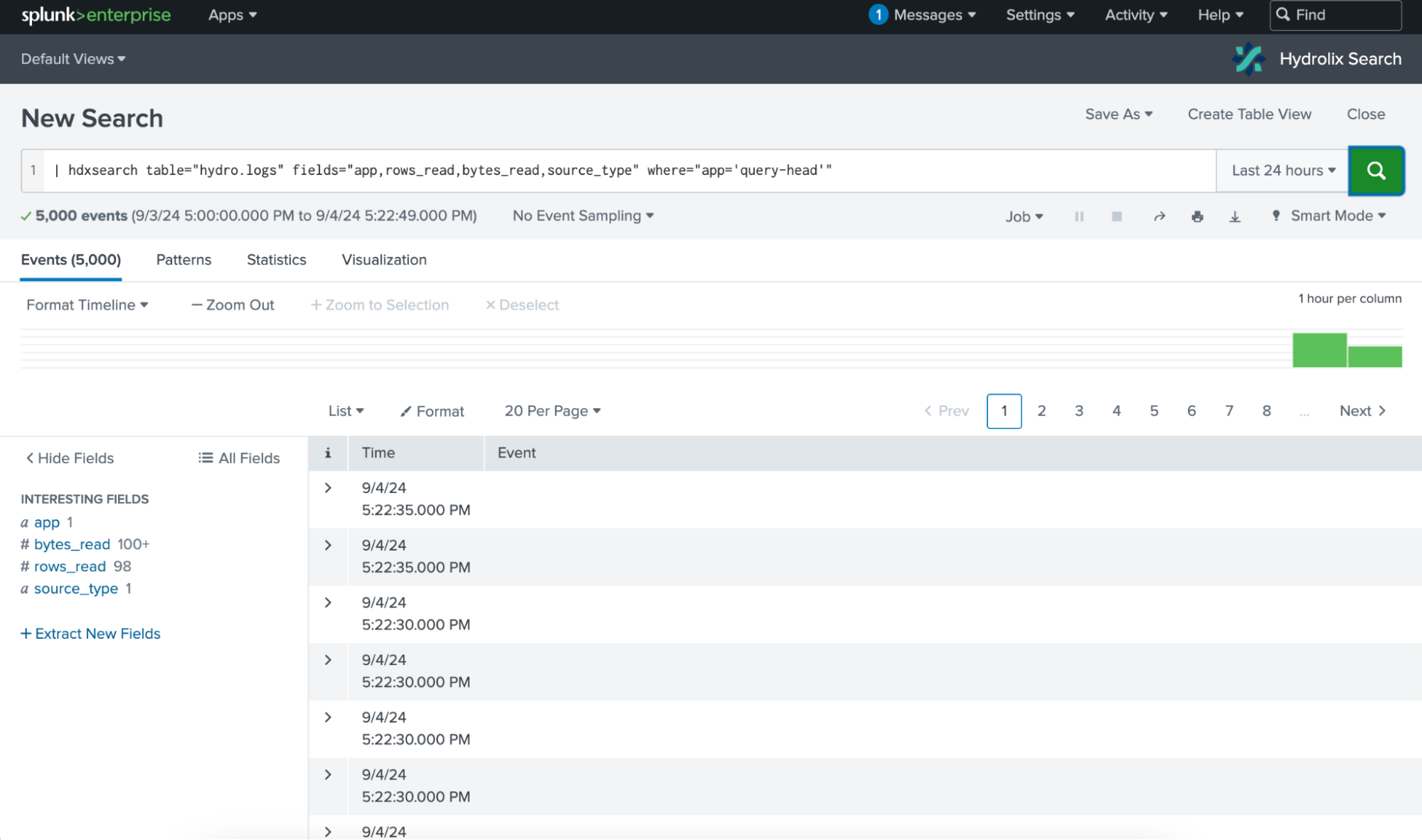 Search results for the table hydro.logs using the Hydrolix Search for Splunk application